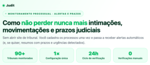 monitoramento de processos facilitada