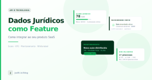 dados-juridicos-como-feature-saas