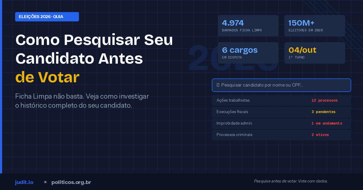 Como escolher o seu candidato? | Eleições 2026