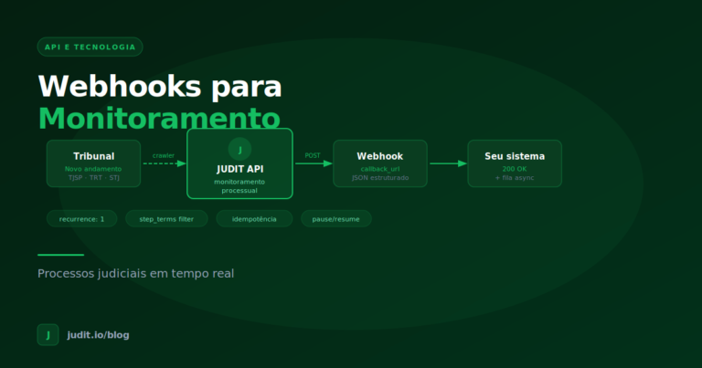 webhooks-monitoramento-processos-judiciais-tempo-real.